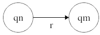 Automaton describing a number