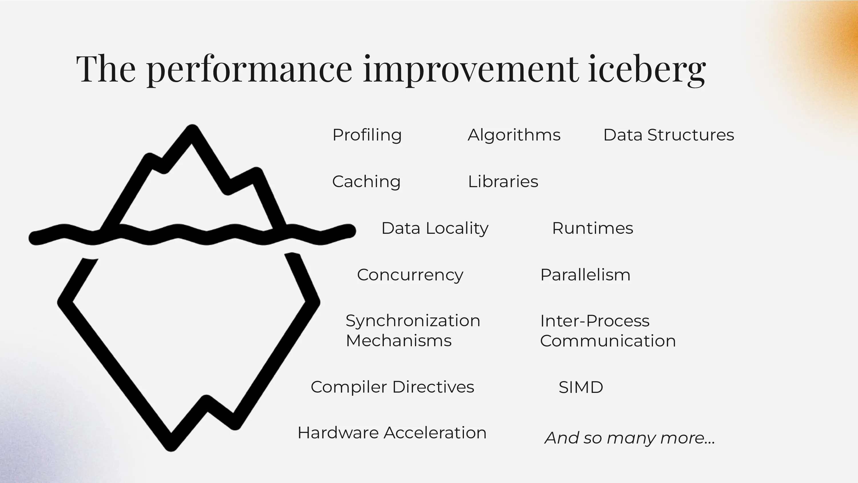 Presentation slide 10