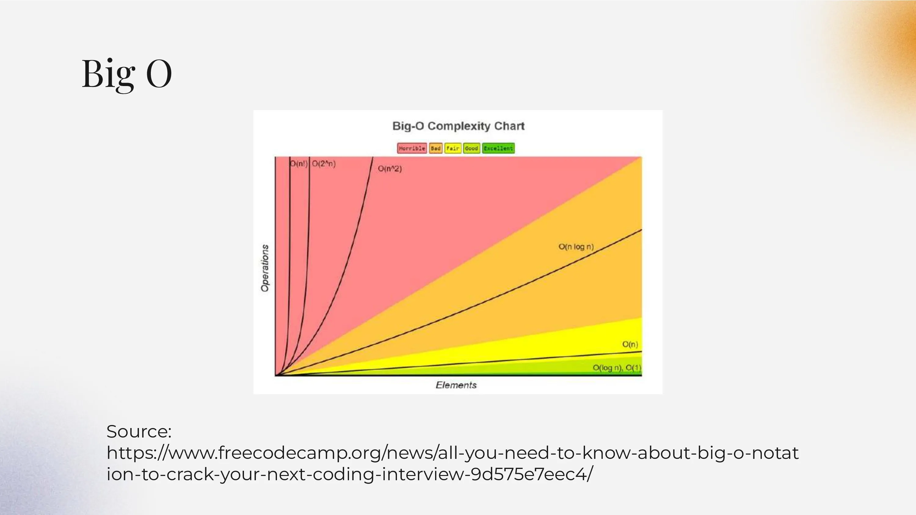 Presentation slide 15