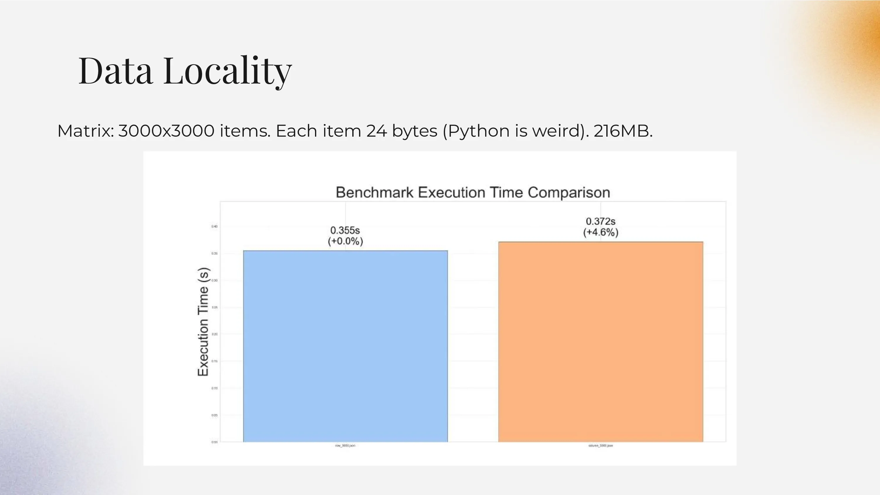 Presentation slide 34